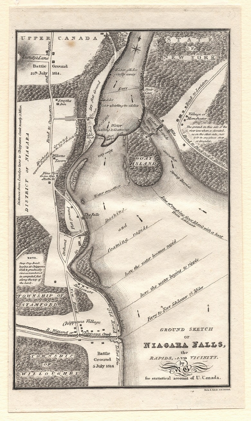 Ground Sketch of Niagara Falls, the Rapids, And Vicinity. By R.G. for statistical account